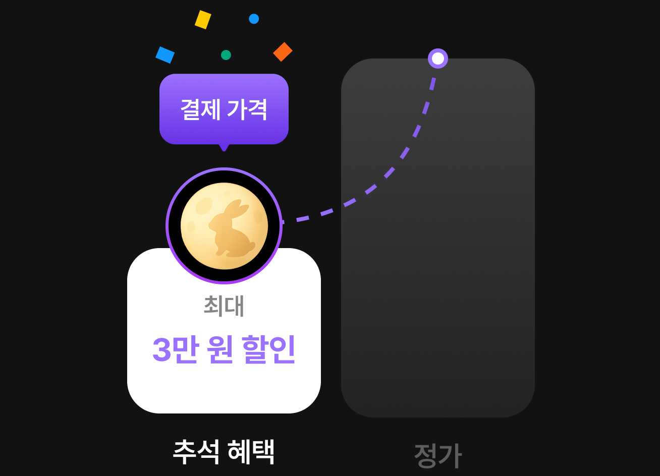 수업 오픈 혜택