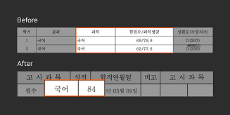 김진 학생 성적 향상 후기